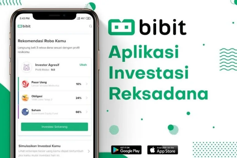 Cara investasi reksadana Bibit dengan aman dan mudah