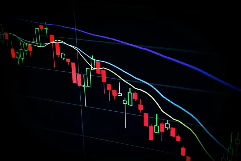 Indikator crypto di candlestick